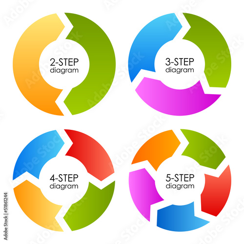Vector cycle diagrams set