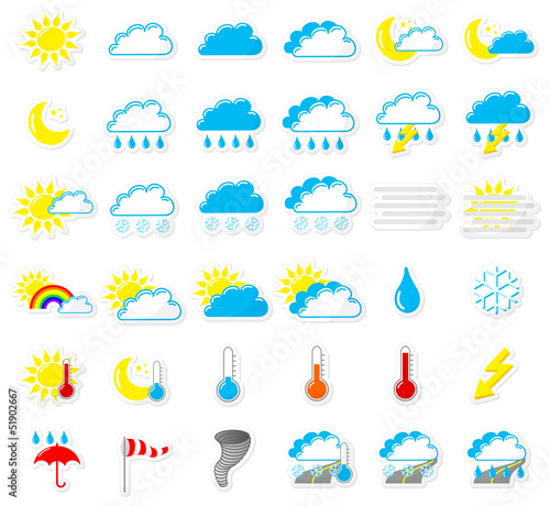 Wetter Symbole