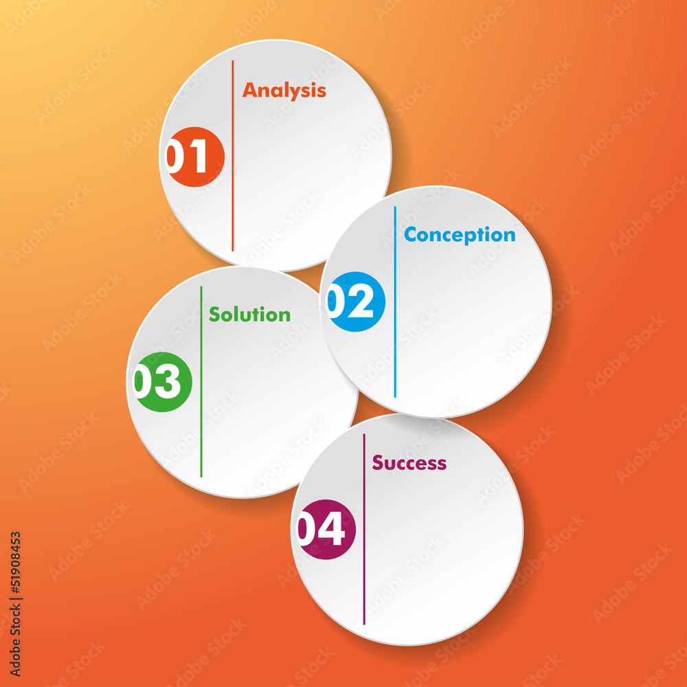 Analysis Conception Solution Success Stickers Analysis Conception Solution Success Stickers