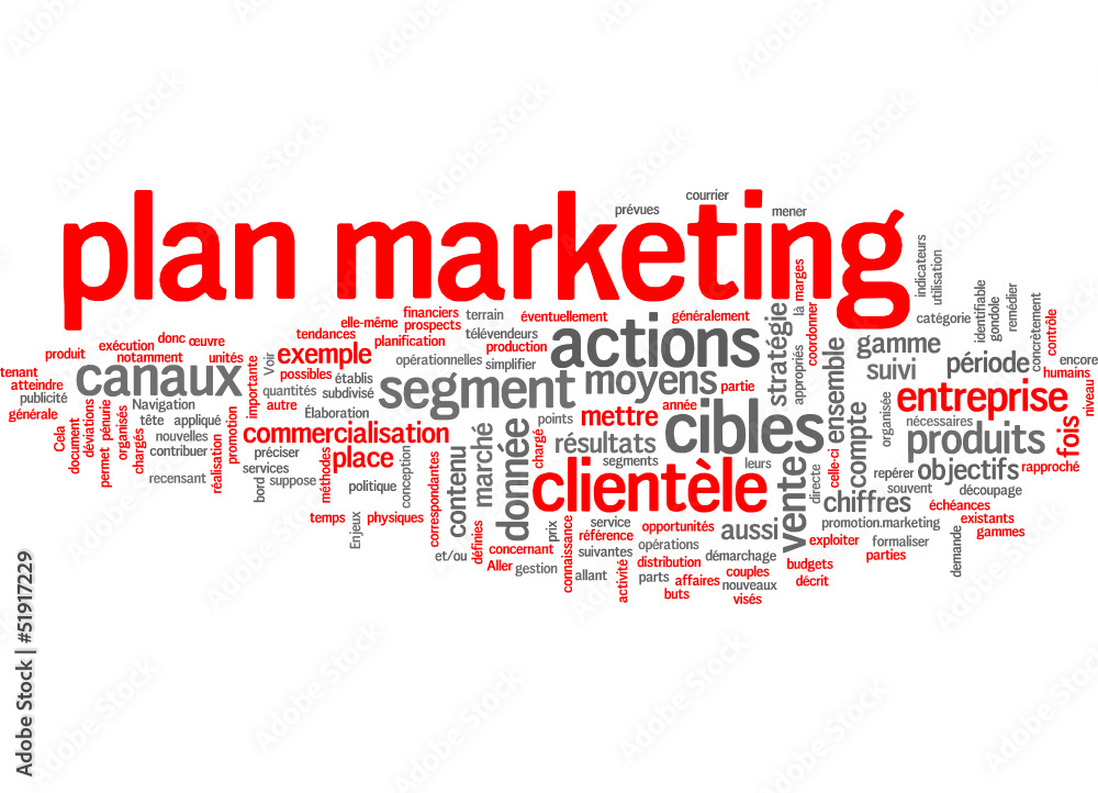 plan marketing