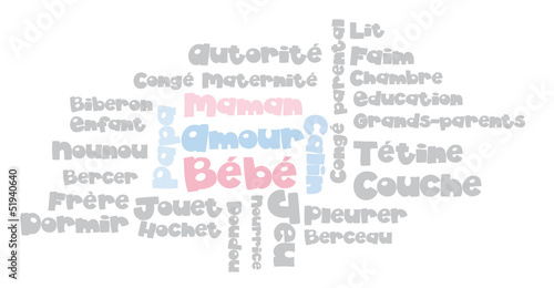 Nuage de Tags : Bébé