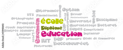 Nuage de Tags : éducation