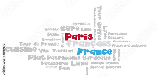 Nuage de Tags : France
