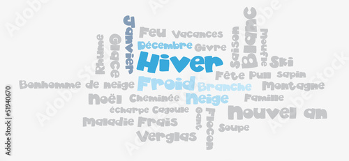 Nuage de Tags : hiver