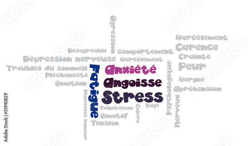 Nuage de tags - Mots-clés : Stress