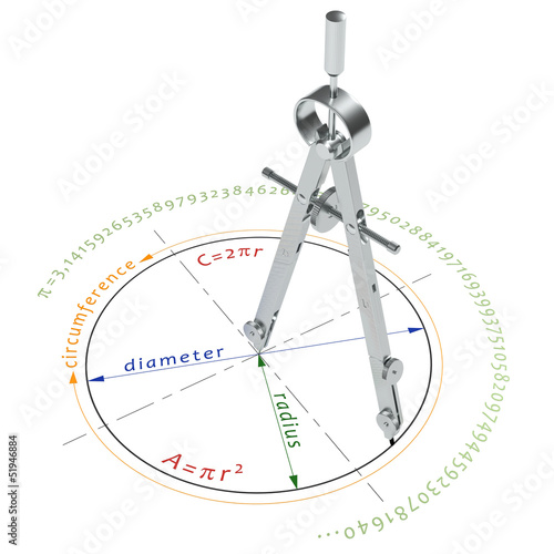 illustration of circle formulas with compasses