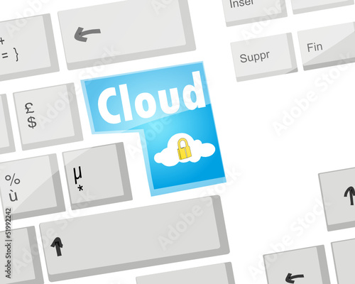 Clavier : Cloud