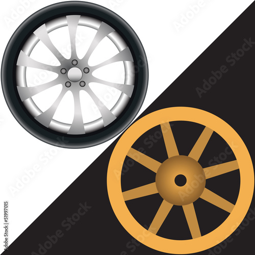 Two different wheels