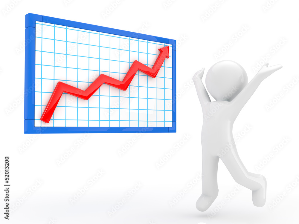 positive graph positive graph