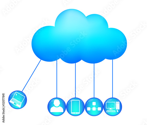 Cloud computing concept