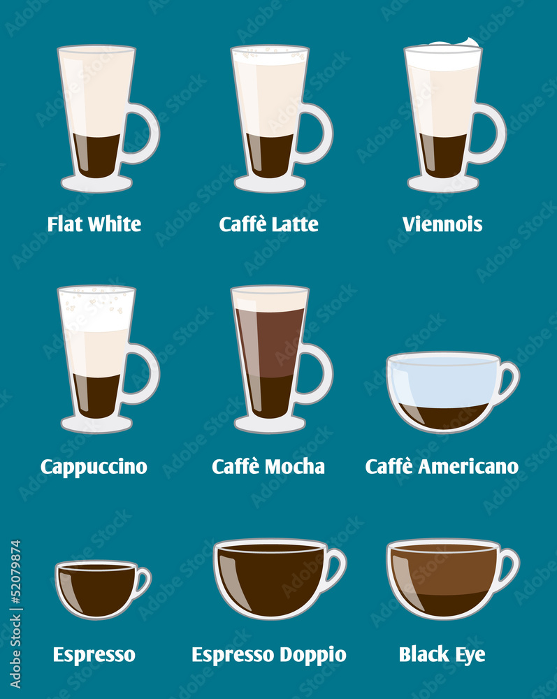 Espresso-based drinks Espresso-based drinks