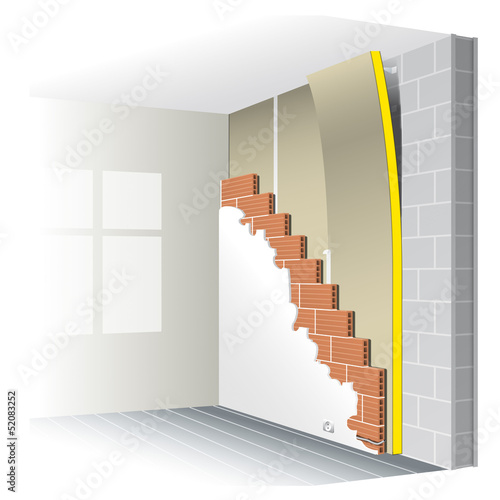 Isolation par l’intérieur A