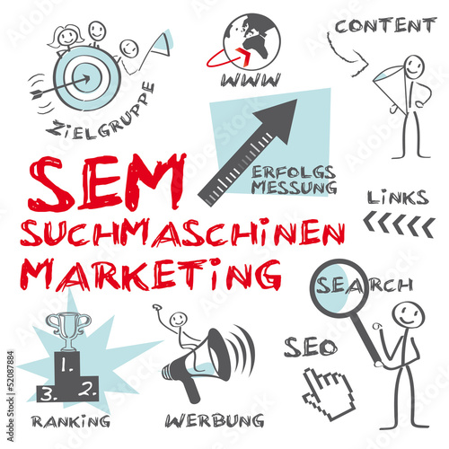 SEM Suchmaschinenmarketing, SEO, SEA