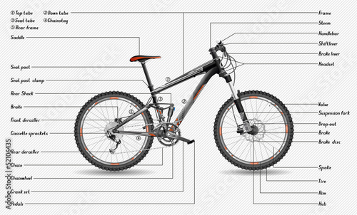 Full-suspension MTB scheme