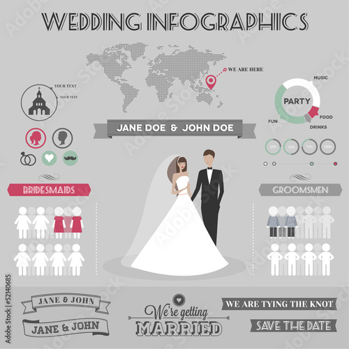 Wedding infographics