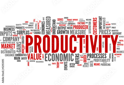 Productivity (english tag cloud)