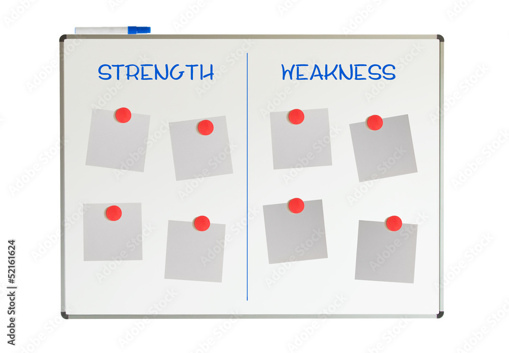 Strength and weakness on a whiteboard Strength and weakness on a whiteboard