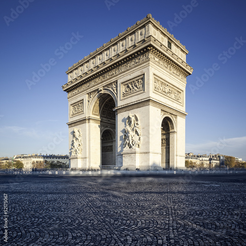 Famous view of the Arc de Triomphe