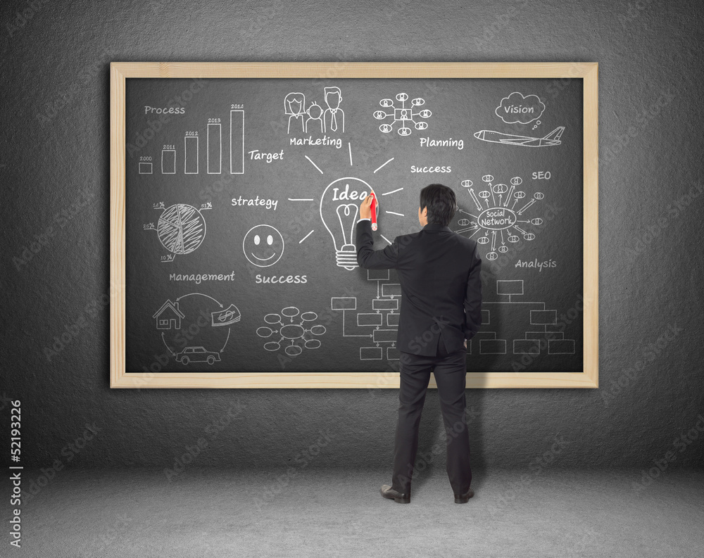 Business man writing business idea concept on black board Business man writing business idea concept on black board