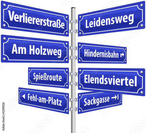 Straßenschilder Verlierer ( mit deutscher Beschriftung )