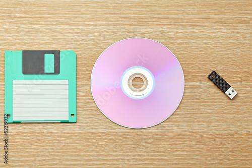 Floppy, CD and USB