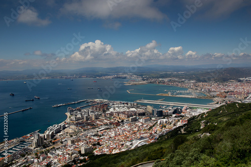 Stra  e von Gibraltar