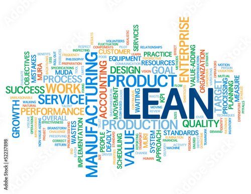 "LEAN" Tag Cloud (efficiency smart quality process improvement)