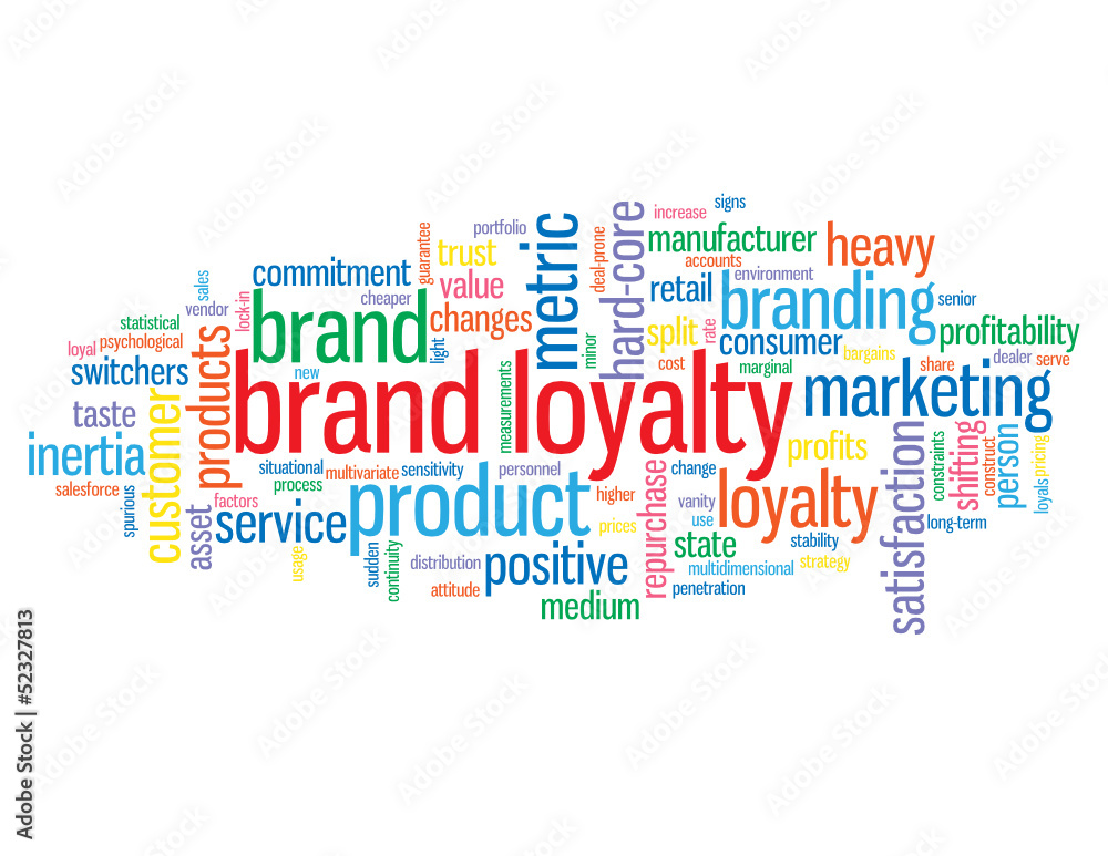 Fototapeta premium BRAND LOYALTY Tag Cloud (customer consumer satisfaction service)