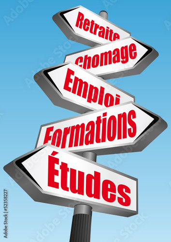 Panneaux Direction-Carriere