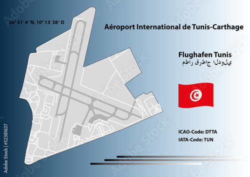 Flughafen Tunis - Grafik