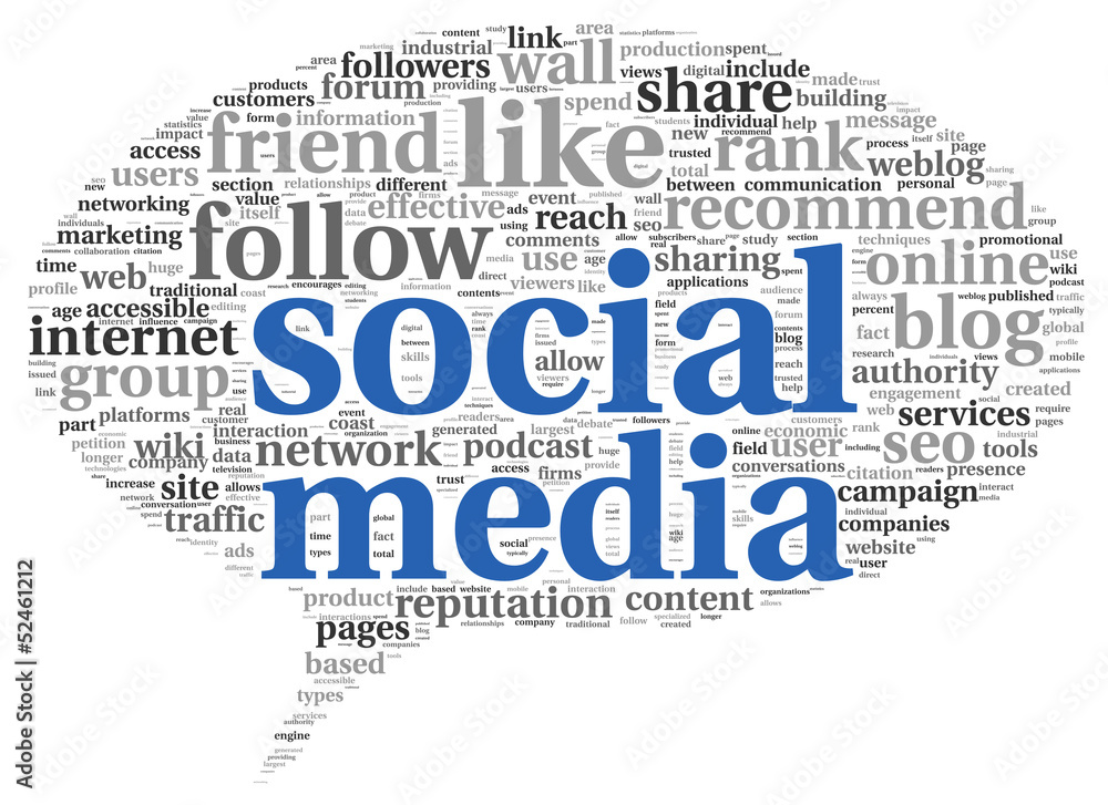 Obraz premium Social media conept in word tag cloud