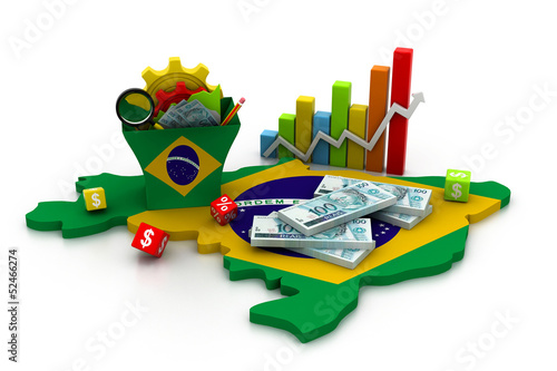 Financial Analysis with graphs and data  in brazil