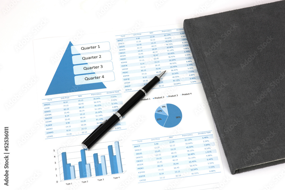 Business report Business report