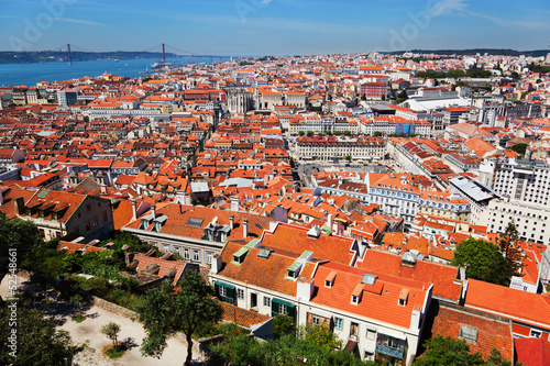Übersicht über Lissabon