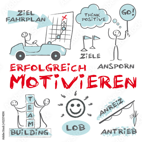 erfolgreich motivieren, Erfolg