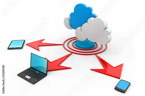Cloud computing devices.