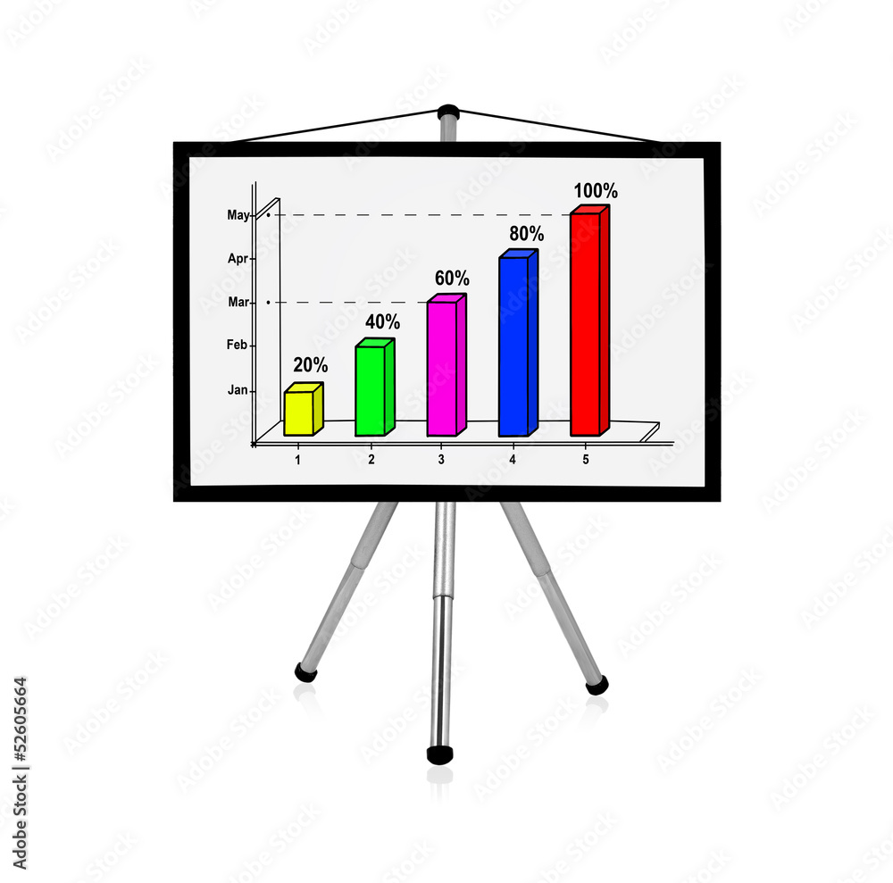 flip chart with chart flip chart with chart