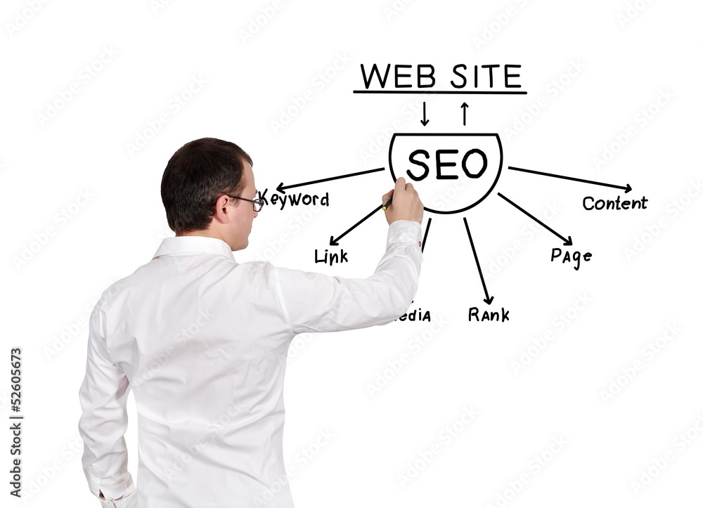 drawing seo scheme drawing seo scheme
