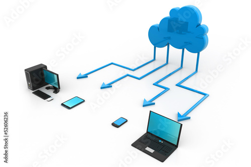 Cloud computing.