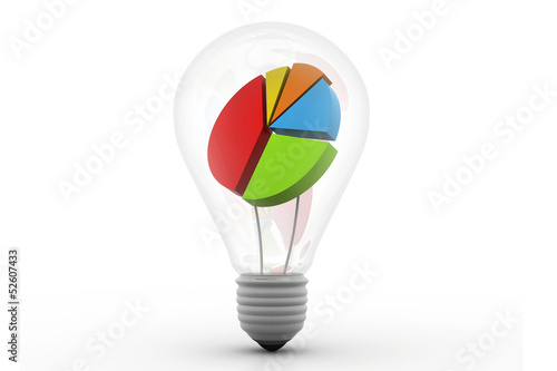 Business graph in light bulb.(business idea).