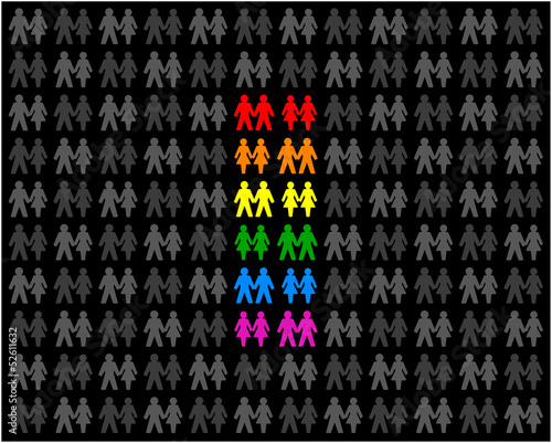 Homosexual Couples ( Homosexuelle Paare )