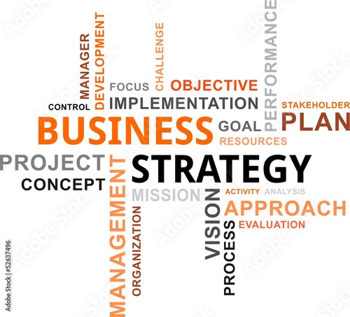 word cloud - business strategy