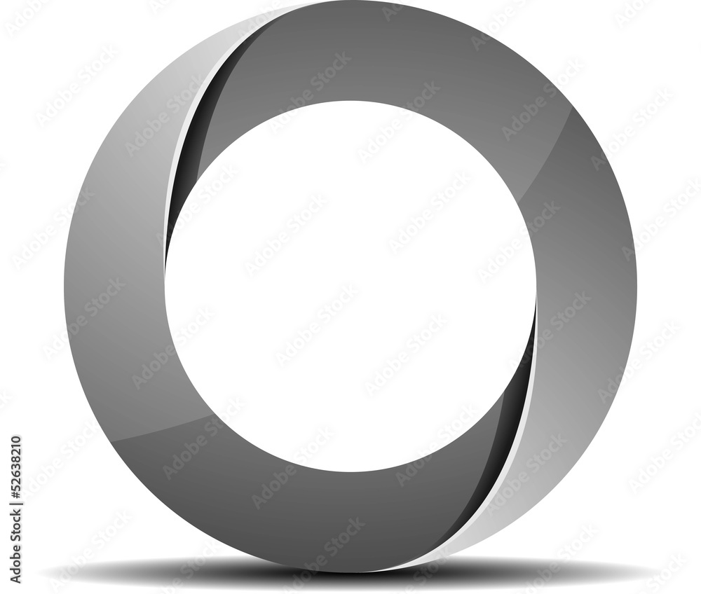 Impossible ring sign