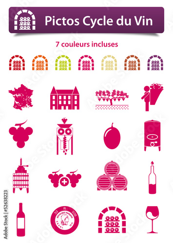 Pictos Cycle du Vin