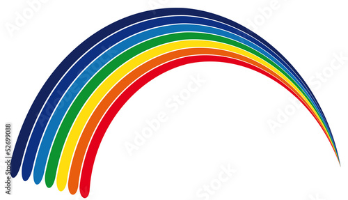 Regenbogen in Chakrafarben