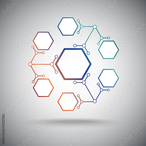 bifurcated connection gradient