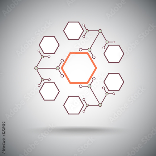 bifurcated connection orange