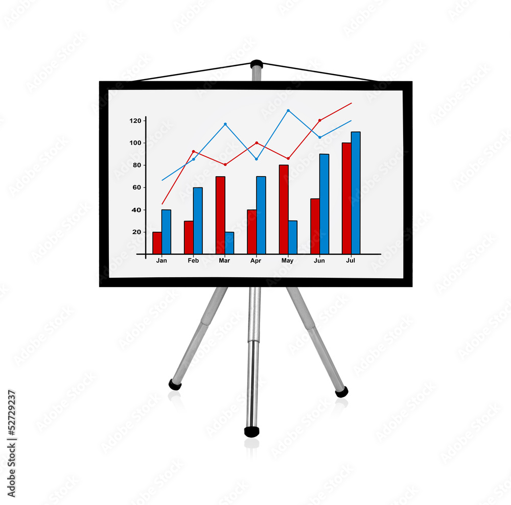 flip chart with chart flip chart with chart