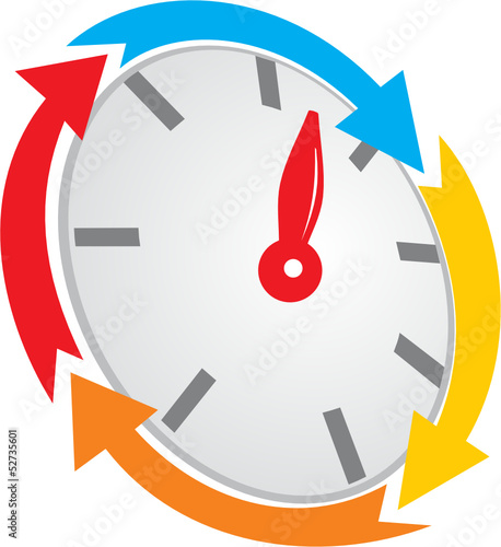 HEURE TIME
