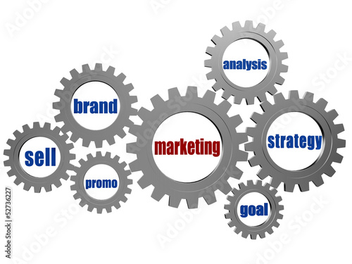 marketing and business concept words in silver grey gears